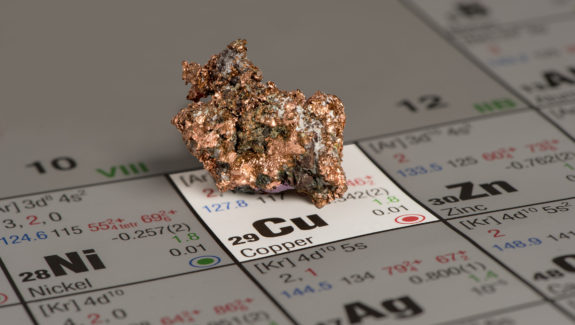 piece of copper on periodic table of elements
